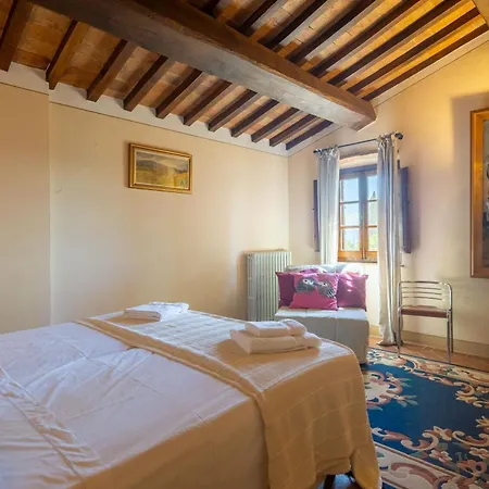 Villa Lola By Vacavilla Montespertoli