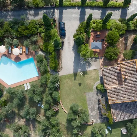 Villa Lola By Vacavilla *
